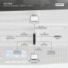 Digitus Zasilacz awaryjny UPS Online Rack 19 LCD, 1500VA/1500W, 3x12V/9Ah, 8xC13, USB, RS232, RJ45